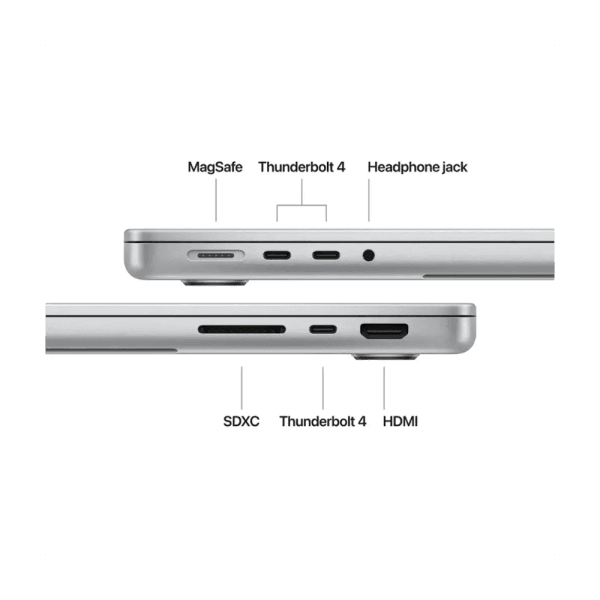 Apple - MacBook Pro 14 inç M4 Çip ile Güçlendirilmiş - 24GB Bellek - 1TB SSD - Uzay Siyahı - Görsel 6